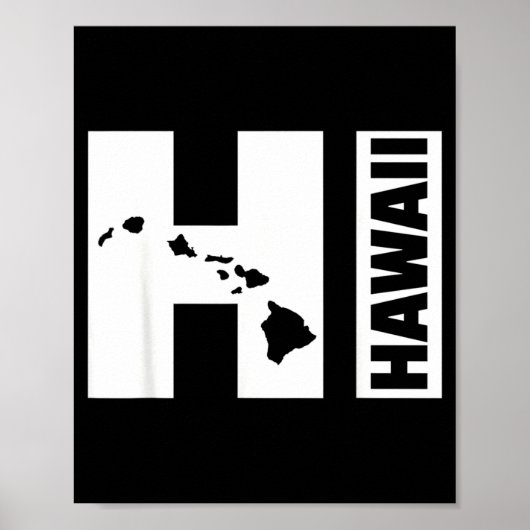 Poster Îles HI Hawaï (Devant)