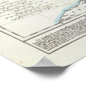 Poster Îles Ioniennes, Grèce (Coin)