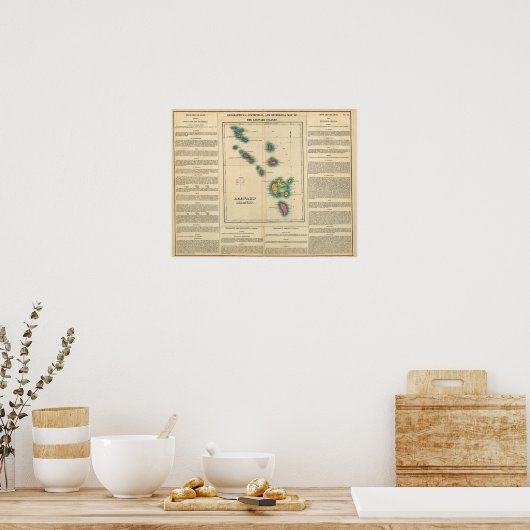 Poster Îles Leeward (Cuisine)