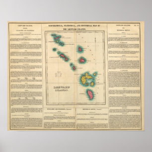 Poster Îles Leeward