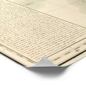 Poster Îles Marshall Océanie no 10 (Coin)