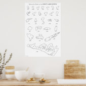 Poster Iles remarquables du système des Grands Lacs (Cuisine)