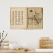 Poster Illinois, Missouri (Cuisine)