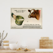 Poster Illusion optique, 1896 (Cuisine)