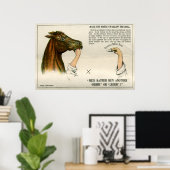 Poster Illusion optique, 1896 (Bureau à domicile)