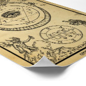 Poster Illustration alchimique vintage (Coin)