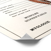 Poster Illustration anatomique vintage (Coin)