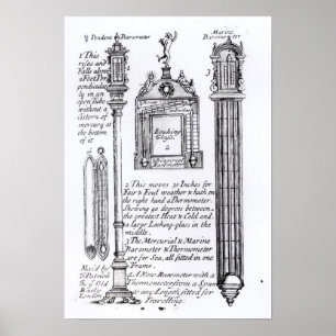 Poster Illustration annotée de Pendent, Diagonal