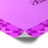 Poster Illustration Birthstone pour Février - Amethyst (Coin)