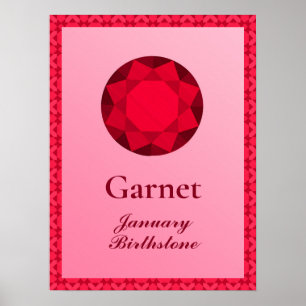 Poster Illustration Birthstone pour Janvier - Garnet