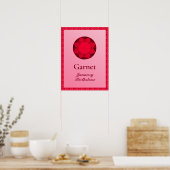 Poster Illustration Birthstone pour Janvier - Garnet (Cuisine)
