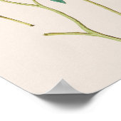 Poster Illustration botanique vintage (Coin)