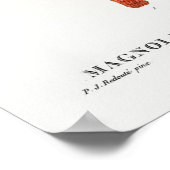 Poster Illustration botanique vintage (Coin)