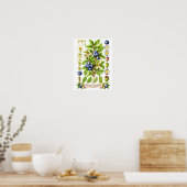 Poster Illustration Botanique Vintage de Myrtille (Cuisine)