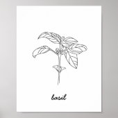 Poster Illustration de base Imprimer (Devant)