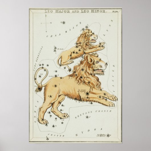 Poster Illustration de constellation vintage (Devant)
