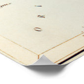 Poster Illustration de constellation vintage (Coin)