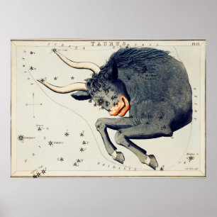 Poster Illustration de constellation vintage