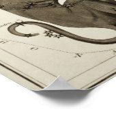 Poster Illustration de constellation vintage (Coin)