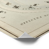 Poster Illustration de constellation vintage (Coin)