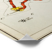 Poster Illustration de constellation vintage (Coin)