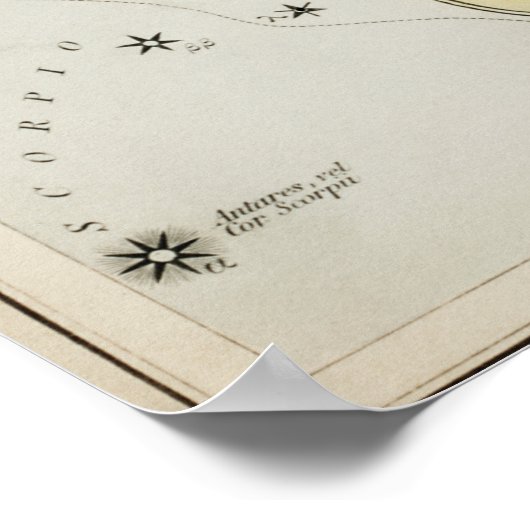 Poster Illustration de constellation vintage (Coin)