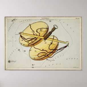 Poster Illustration de constellation vintage