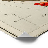 Poster Illustration de constellation vintage (Coin)