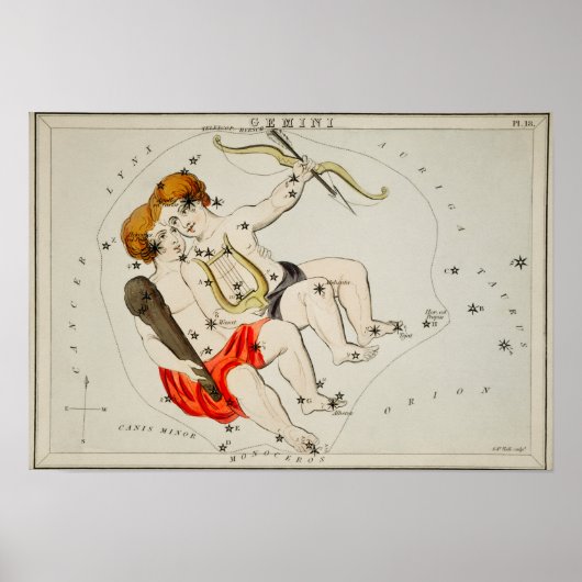 Poster Illustration de constellation vintage (Devant)