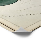 Poster Illustration de constellation vintage (Coin)