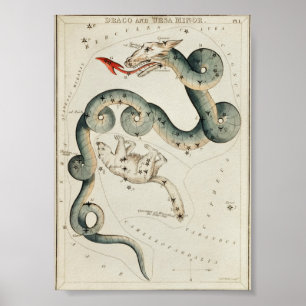 Poster Illustration de constellation vintage