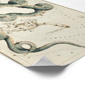 Poster Illustration de constellation vintage (Coin)