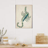 Poster Illustration de constellation vintage (Cuisine)