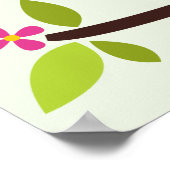 Poster Illustration de hibou pour chambre d'enfant (Coin)