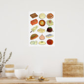 Poster Illustration de la confiserie Mithai Indian Sweets (Cuisine)