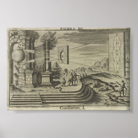 Poster Illustration de la Société vintage d'oculus (Devant)