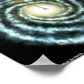 Poster Illustration de la voie lactée (Coin)