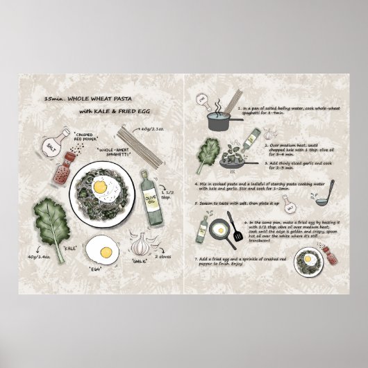 Poster Illustration de recettes de pâtes de petit-déjeune (Devant)
