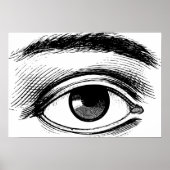 Poster Illustration des yeux vintages (Devant)