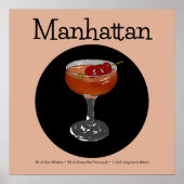 Poster Illustration du cocktail Manhattan (Devant)