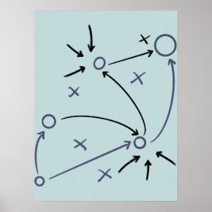 Poster Illustration du jeu stratégique