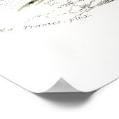 Poster Illustration d'un faisan à col rond (Coin)