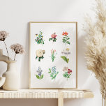 Poster Illustration florale vintage minimaliste Botanique<br><div class="desc">Cet élégant poster d'art mural présente une collection d'illustrations florales vintages.</div>