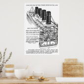 POSTER ILLUSTRATION TITANIQUE DANS CHICAGO TABLOID (Cuisine)