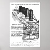 POSTER ILLUSTRATION TITANIQUE DANS CHICAGO TABLOID (Devant)