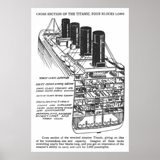 POSTER ILLUSTRATION TITANIQUE DANS CHICAGO TABLOID (Devant)