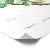 Poster Illustration vintage Cactus/Succulent (Coin)