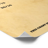 Poster Illustration vintage du diagramme oculaire (Coin)