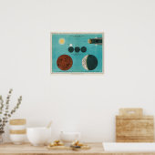 Poster Illustration vintage Lune (Cuisine)