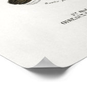 Poster Illustration vintage Owl (Coin)